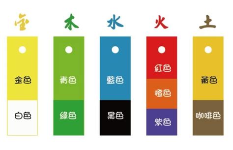 淺灰色 五行|【灰色五行屬性】灰色五行屬性是什麼？五行顏色與風。